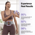 TummyTone™ 360° Slimming Massager