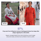 TummyTone™ 360° Slimming Massager