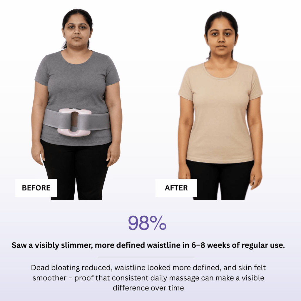 TummyTone™ 360° Slimming Massager