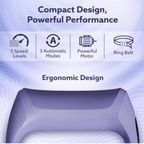 TummyTone™ 360° Slimming Massager