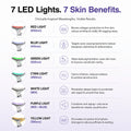 7 In 1 LED Facial Sculptor
