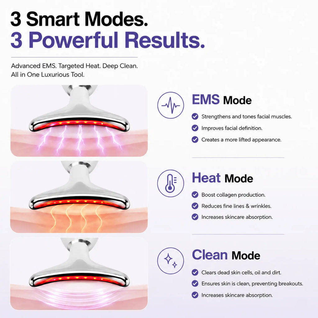 7 In 1 LED Facial Sculptor