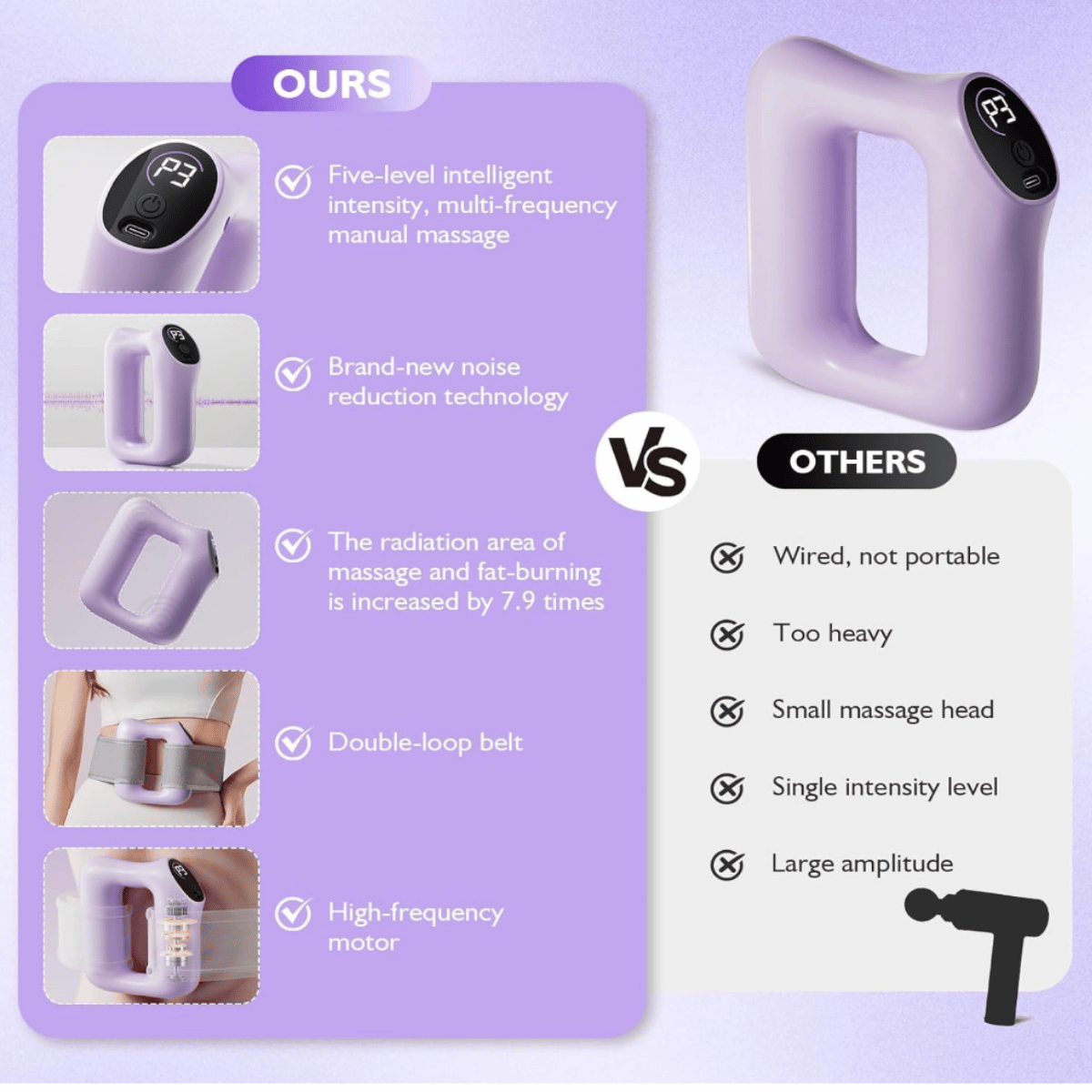 TummyTone™ 360° Slimming Massager