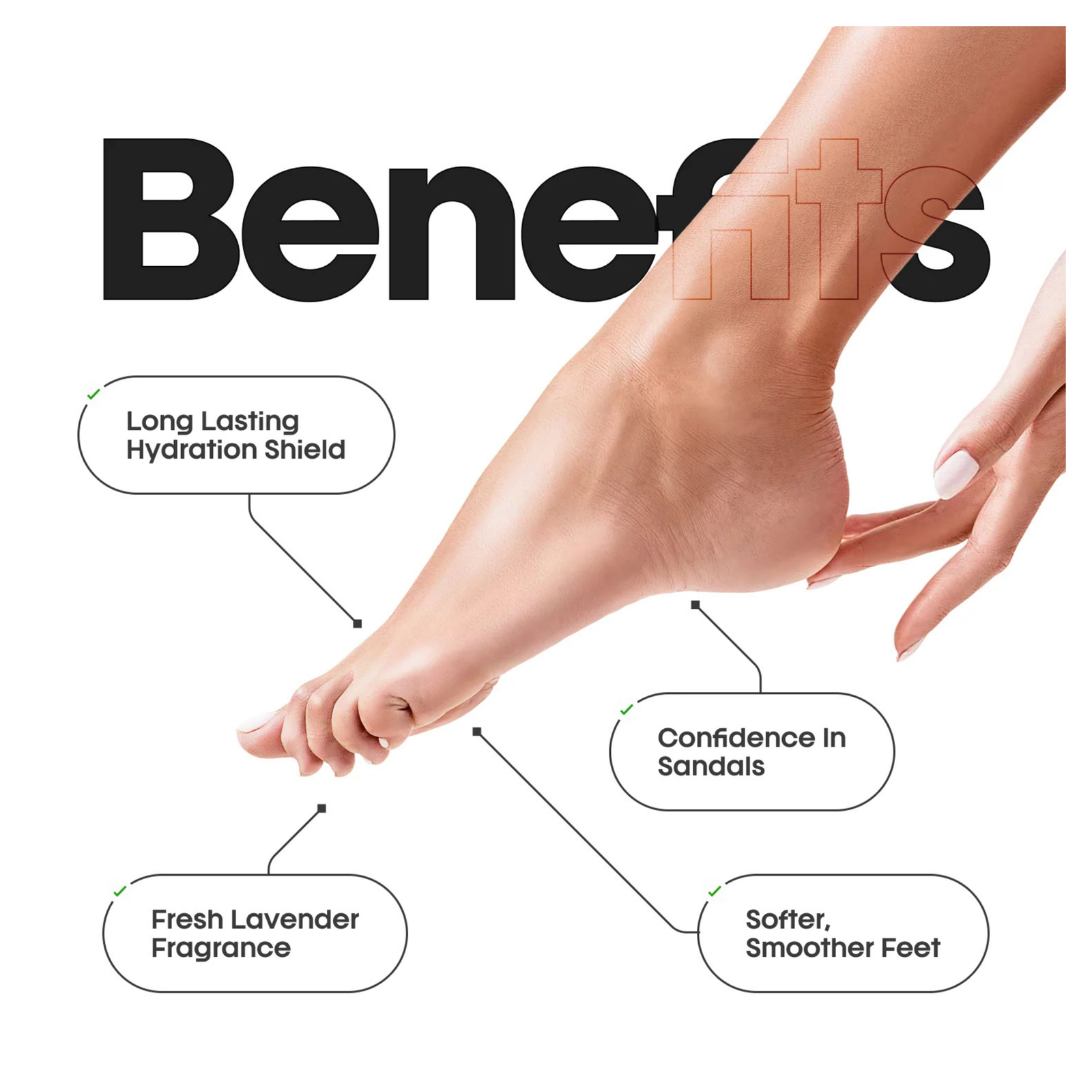 Advertisement showing a foot with text highlighting benefits of a product, including 'Long Lasting Hydration Shield', 'Fresh Lavender Fragrance', 'Confidence in Sandals', and 'Smoother, Smoother Feet'.
