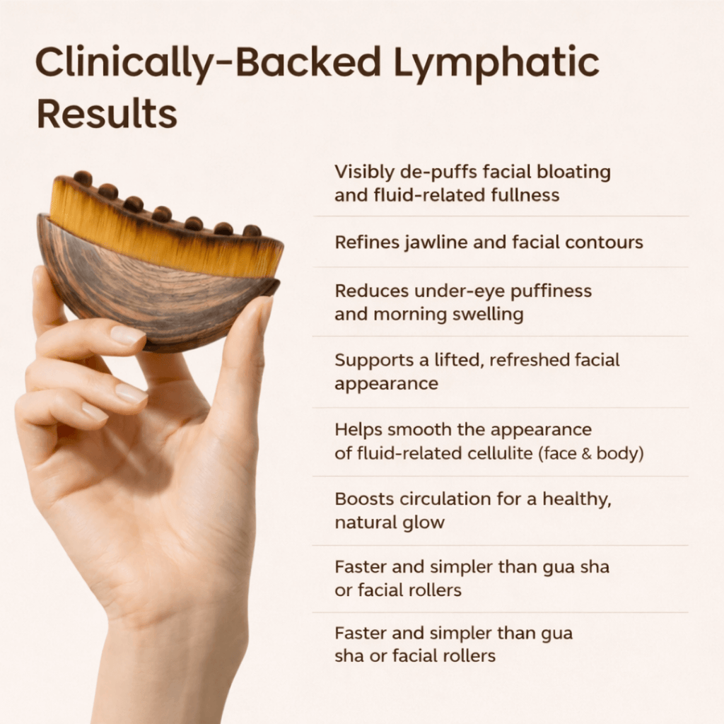 Wooden facial tool held by a hand with text about lymphatic results.