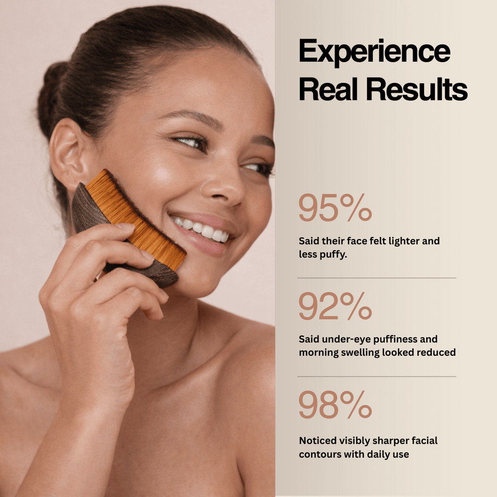 Woman using a wooden brush on her face with skincare results statistics on the side.
