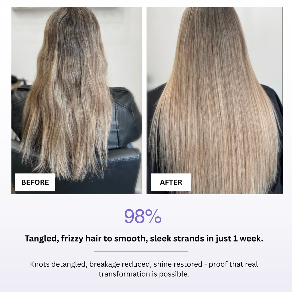 Before and after comparison of hair transformation with text indicating results.