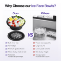 Comparison chart of ice face bowls with built-in tray and hard edges versus those that freeze ice separately.