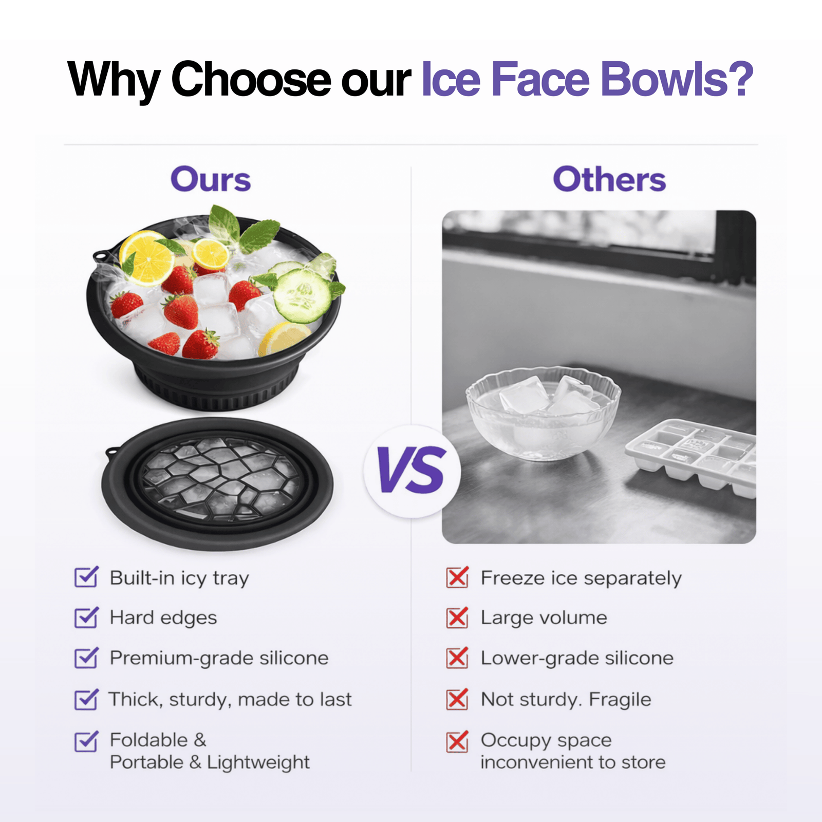 Comparison chart of ice face bowls with built-in tray and hard edges versus those that freeze ice separately.