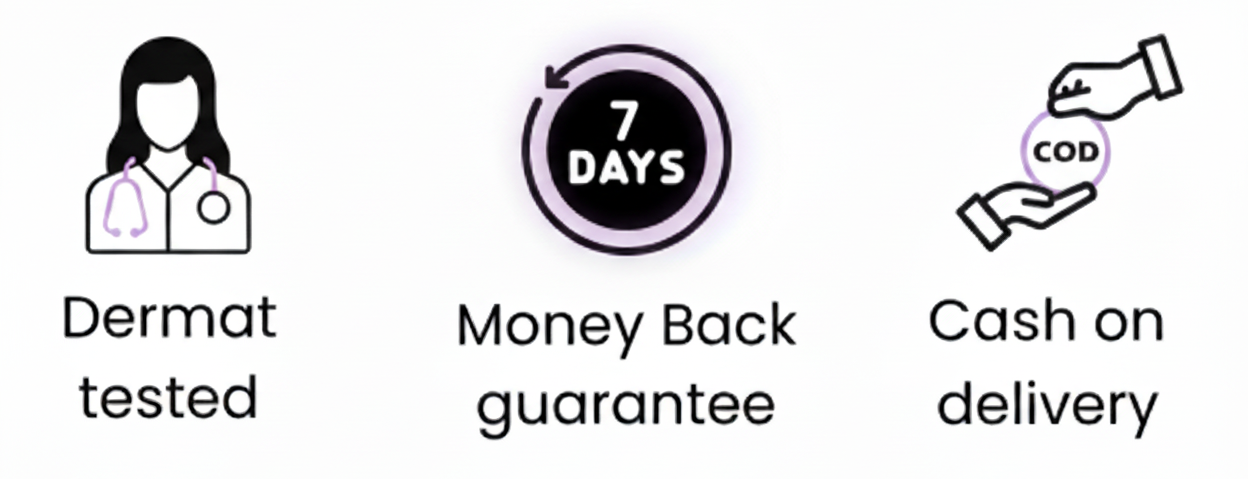Trust badges with dermat tested, 7-day money back guarantee, and cash on delivery icons