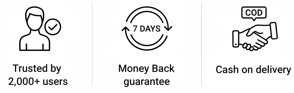 Trust badges with updated text